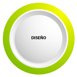 Diseño