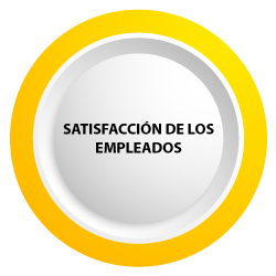 Satisfacción de los empleados